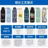 Cross-border direct supply insulated cups, large-capacity stainless steel small-mouth bottles, portable vacuum high-end water cups for outdoor sports Specification image